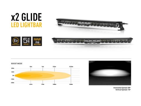 Kit feux de toit Lazer Glide Ford Ranger / Amarok 2023+