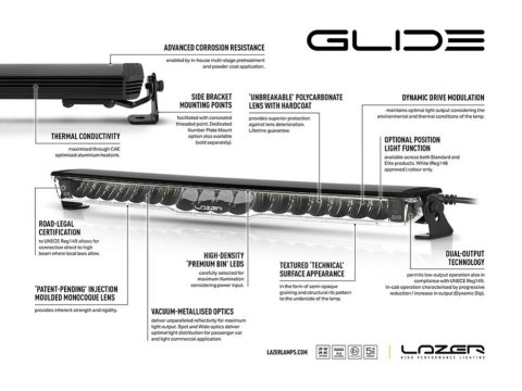 Kit intégration calandre Lazer Volkswagen Transporter T8 2025+ - Glide avec feux de position
