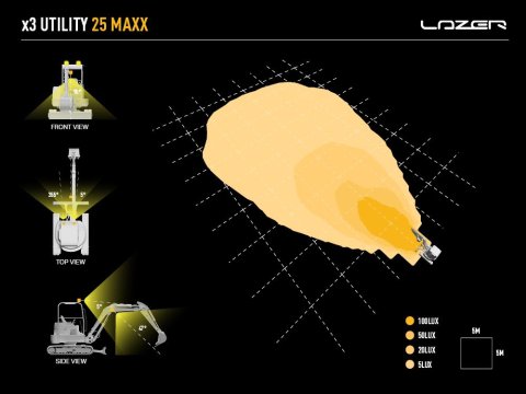 Spot LED Lazer Utility-25 MAXX ADR Bulk Pack x48
