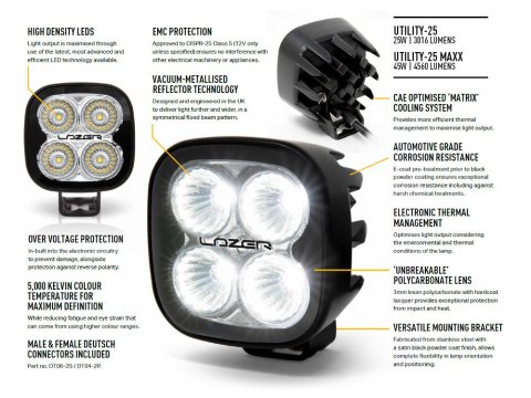 Spot LED Lazer Utility-25 MAXX ADR Bulk Pack x48