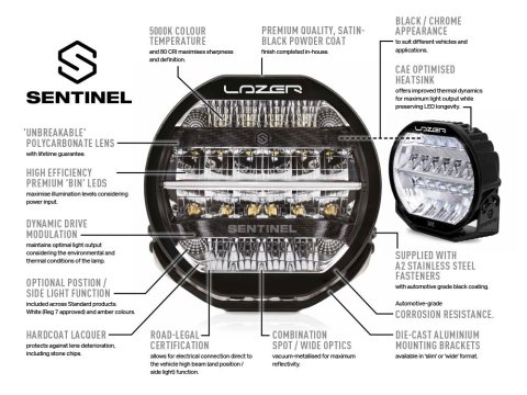 Longue portée LED Lazer Sentinel 9 Blanc