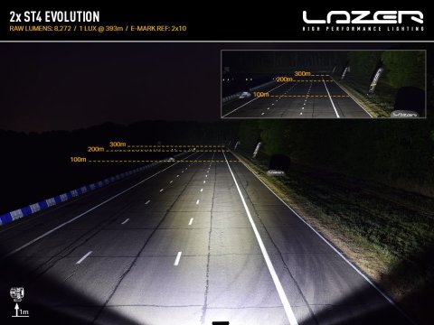 Kit intégration calandre Lazer Mercedes X-Class (2017-2020) - Triple-R 750