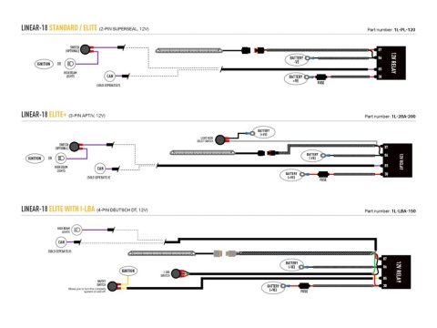Kit intégration calandre Lazer Toyota Tacoma TRD (2024+) - Linear-18 Elite