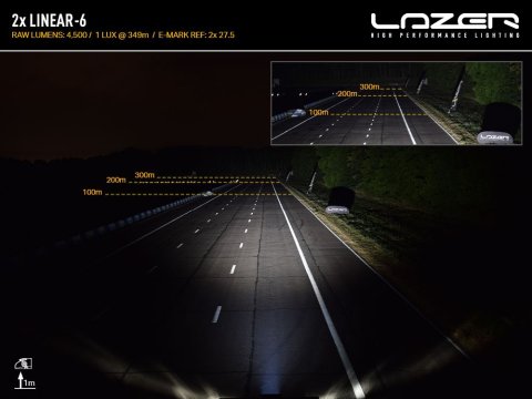 Kit intégration calandre Lazer VW Caddy (2015-2019) - Linear-6 Standard