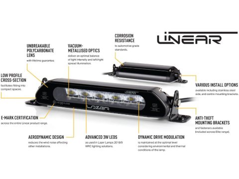 Kit intégration calandre Lazer VW Caddy (2015-2019) - Linear-6 Standard