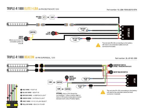 Kit intégration calandre Lazer Chevrolet Silverado 1500 (2023+) - Triple-R 1000 Beacon