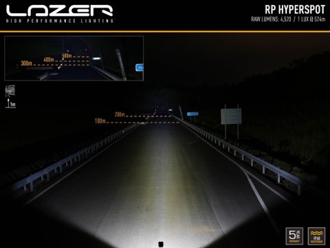 Kit seul Lazer Polaris RZR (2022+) - A-Pillar Mount Kit (For RP Series)