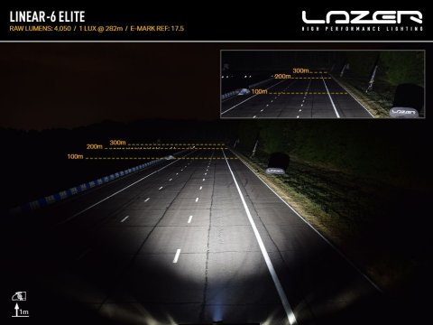 Kit seul Lazer Segway Villain (2022+) - Shock Tower Light Bar Mount (For Linear-6)