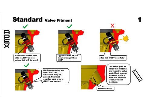 Valve de dégonflage rapide Apex RPV Standard