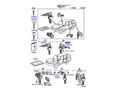 Barillet de porte passager HDJ80 avec clefs