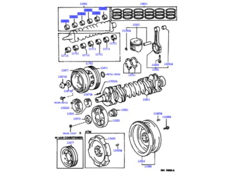 Coussinet de bielle N°2 HDJ80 HDJ100 HZJ7