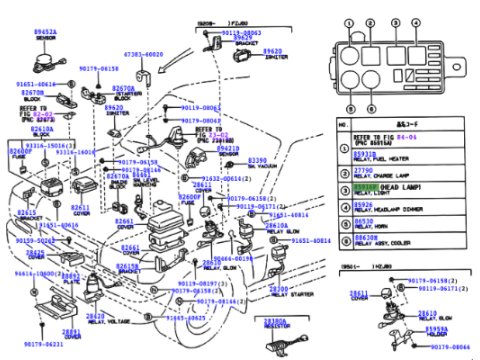 Relais de feux de route - phares 12V Land Cruiser