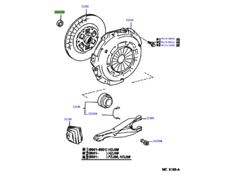 Roulement pilote embrayage 1HZ 1HD 1FZ 1PZ - HDJ80 HDJ100 HZJ7 FZJ