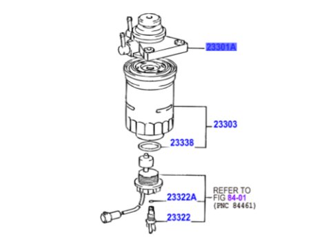 Support filtre gasoil sans réchauffeur HDJ80 08/1992-01/1995