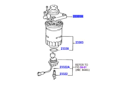 Support filtre gasoil avec réchauffeur HDJ80 08/1992-01/1995