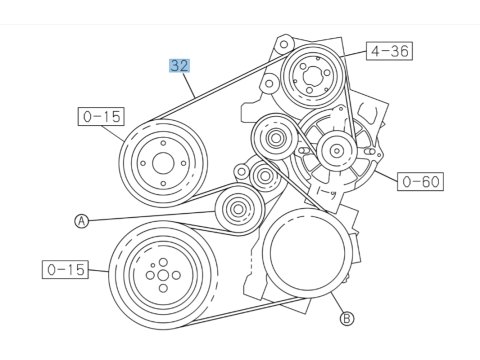 Courroie de compresseur de climatisation Isuzu DMax III 2020+