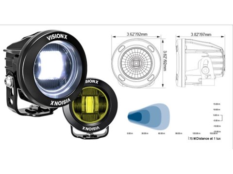 Kit 2x20W VisionX Mini Cannon - Antibrouillard 2x2160lm