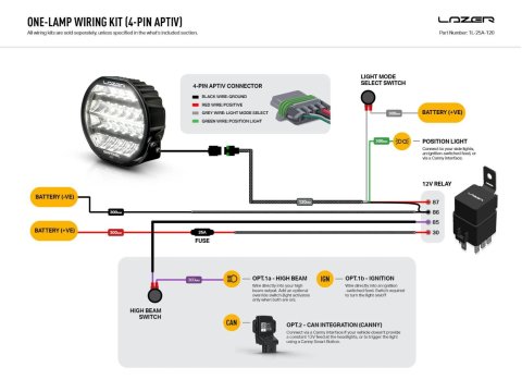 Kit câblage Lazer pour projecteur LED Sentinel 9'' Elite +
