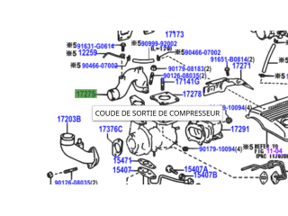 Coude aluminium entre turbo et intercooler HDJ100 avant 08/2002