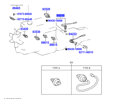 Contacteur de marche arrière sur boite de vitesses Land Cruiser