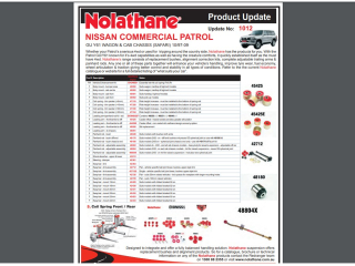 Kit silent blocs polyuréthane pont avant Nissan Patrol Y60 Y61