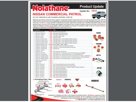 Kit silent blocs polyuréthane pont avant Nissan Patrol Y60 Y61