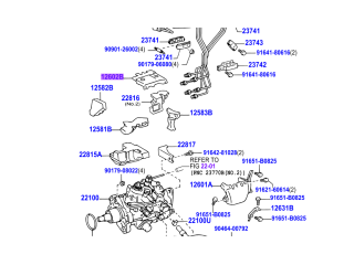 Couvercle plastique et isolant de pompe à injection HDJ100