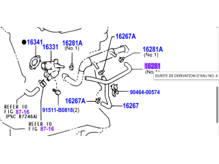 Durite de refroidissement sur refroidisseur EGR KDJ12 163cv