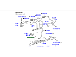 Vis de liaison de colliers d'injecteurs