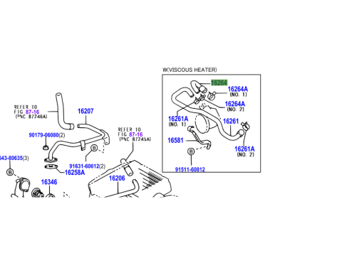 Durite No2 liquide de refroidissement réchauffeur eau KDJ9