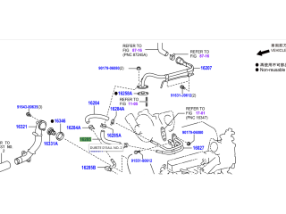 Durite No2 liquide de refroidissement turbo KDJ12 173cv