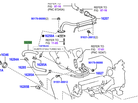 Durite liquide refroidissement entre turbo et bloc KDJ12 173cv