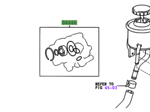 Kit de joints rénovation pompe direction assistée HDJ100 après 08/2002