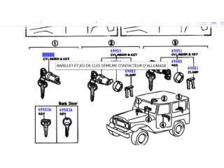 Barillet de contact avec 2 clefs BJ4 HJ4 - Position glow
