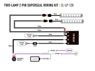 Kit intégration calandre Lazer VW ID Buzz (2023+) - Linear-6 Elite Plus