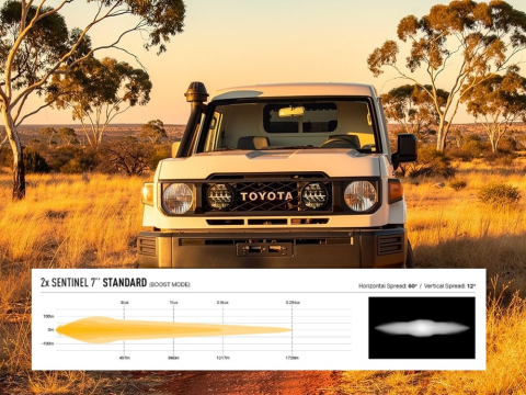 Kit intégration calandre Lazer Sentinel 7