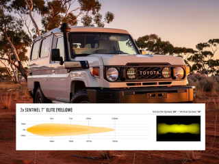 Kit intégration calandre Lazer Sentinel 7