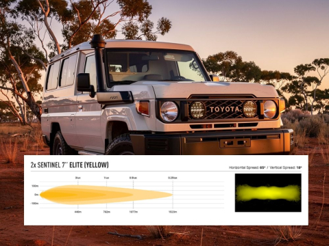 Kit intégration calandre Lazer Sentinel 7